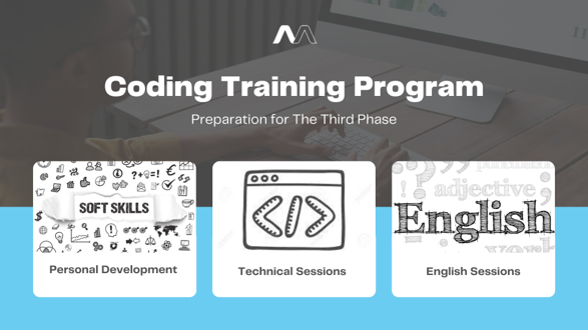 Coding Training Program: Preparation for The Third Phase
